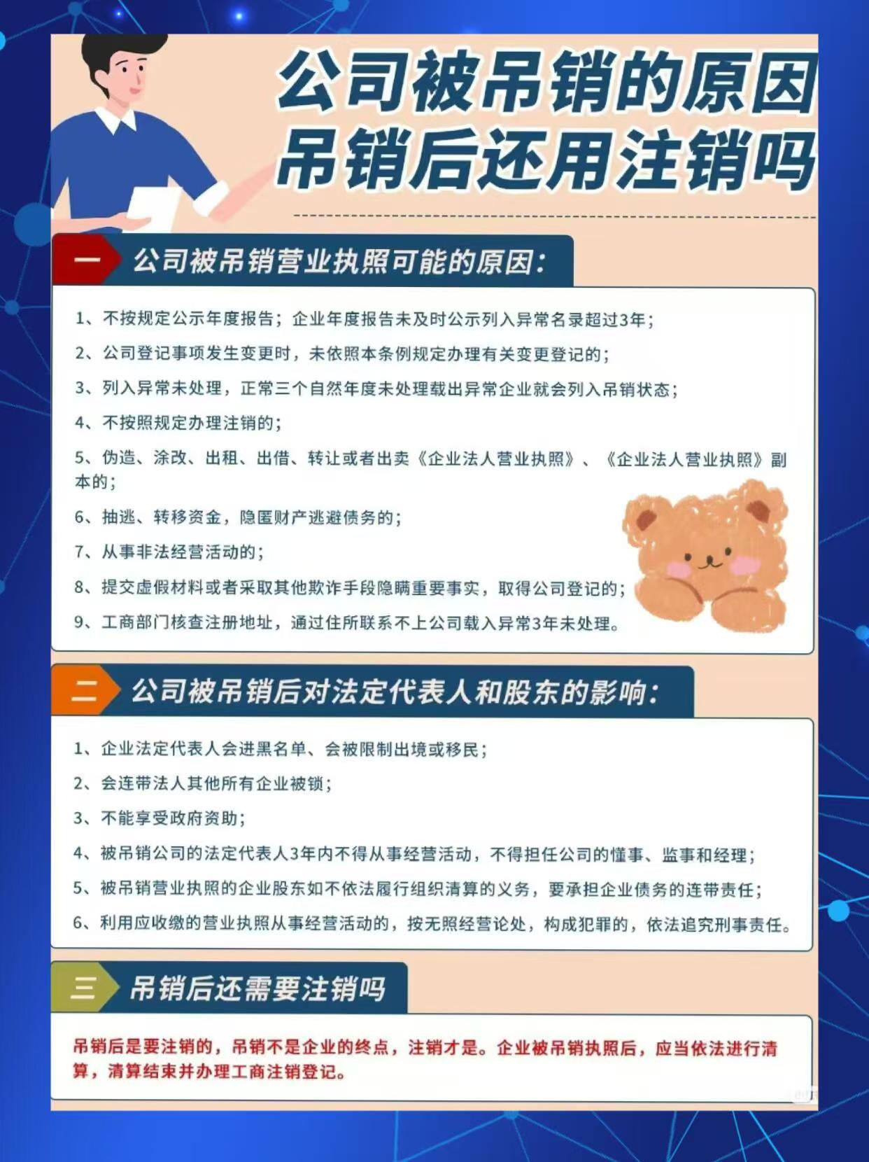 屏东公司被吊销的原因！吊销后还用注销吗？